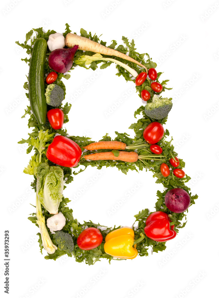 蔬菜字母B