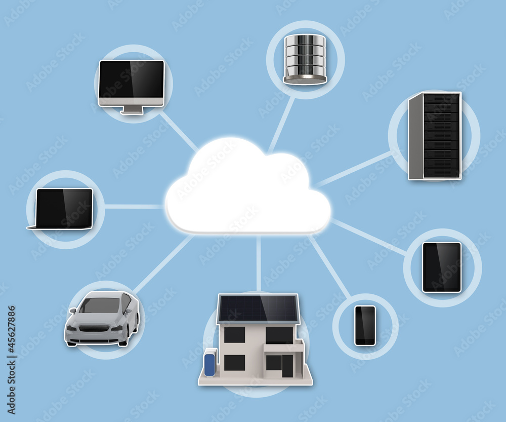 cloud computing network