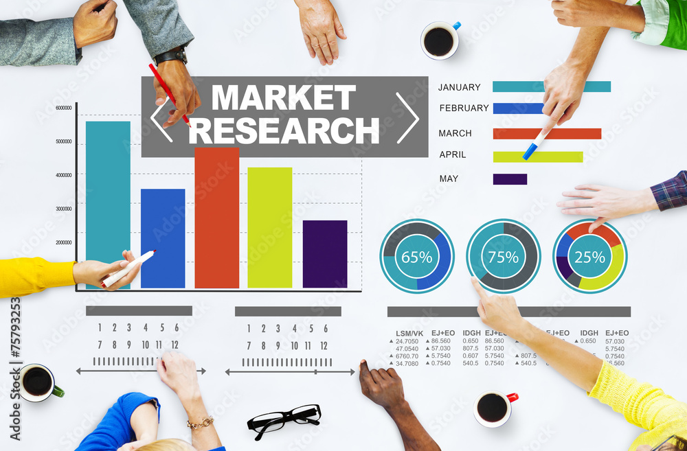 市场研究业务研究营销战略概念