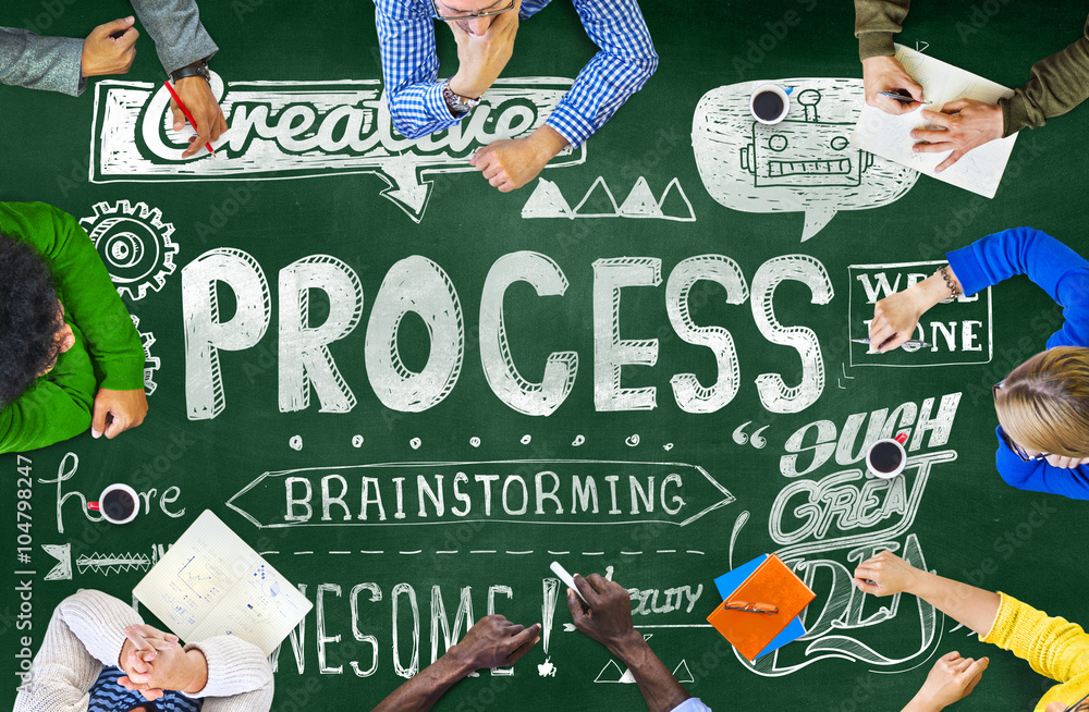 过程生产方法步骤程序概念