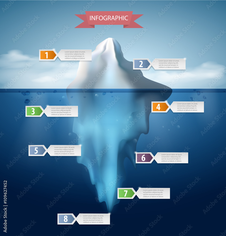 冰山信息图。结构设计，冰和水，海洋矢量