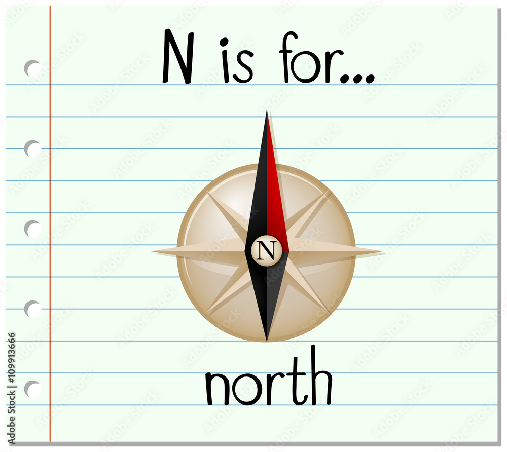 闪卡字母N代表北方