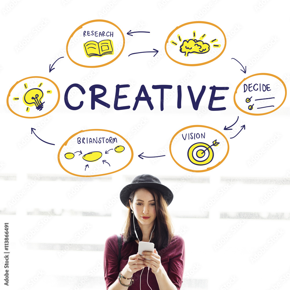 Creative Creativity Innovation Design Vision Concept
