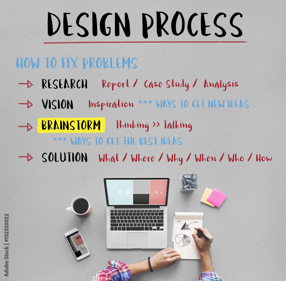 Design Creative Process Solution Concept