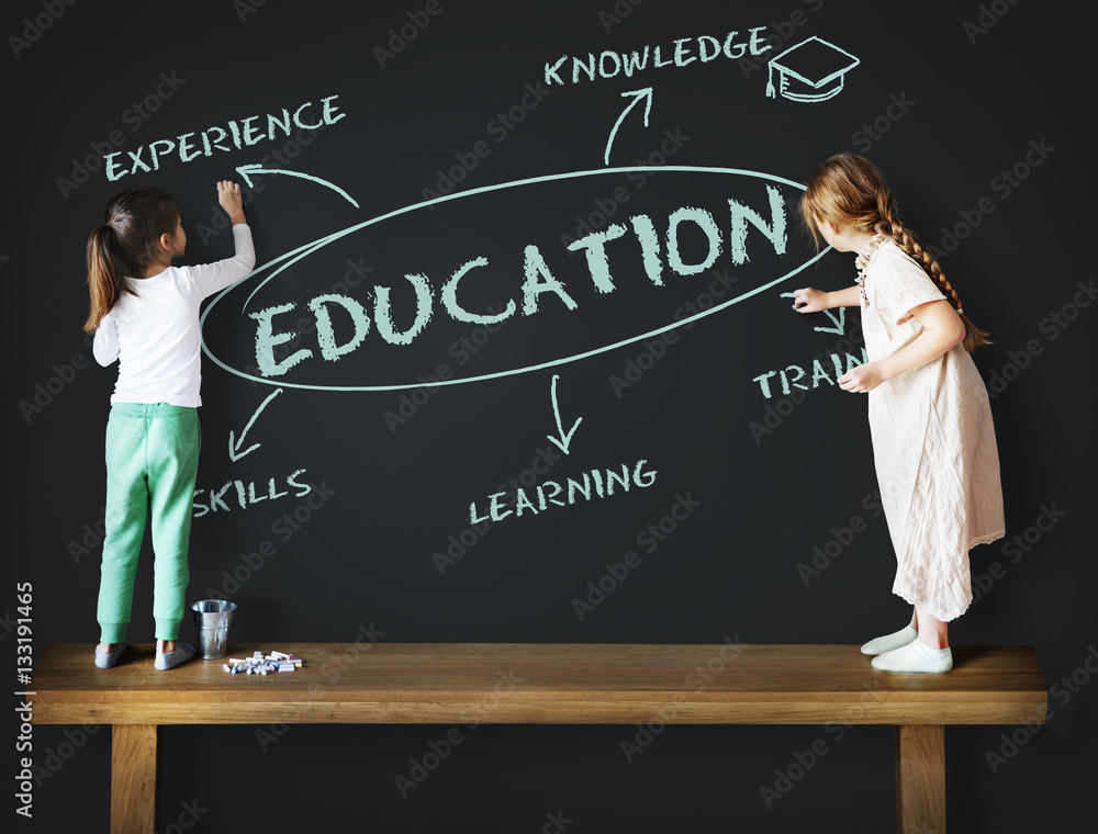 Education Learning Academics Concept
