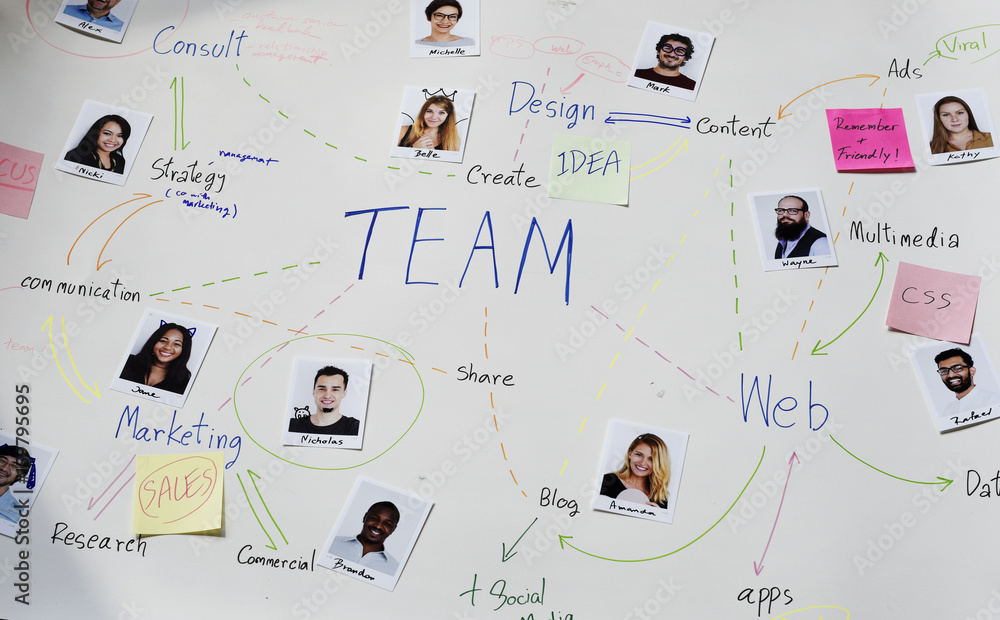 网页设计内容团队成员同事规划