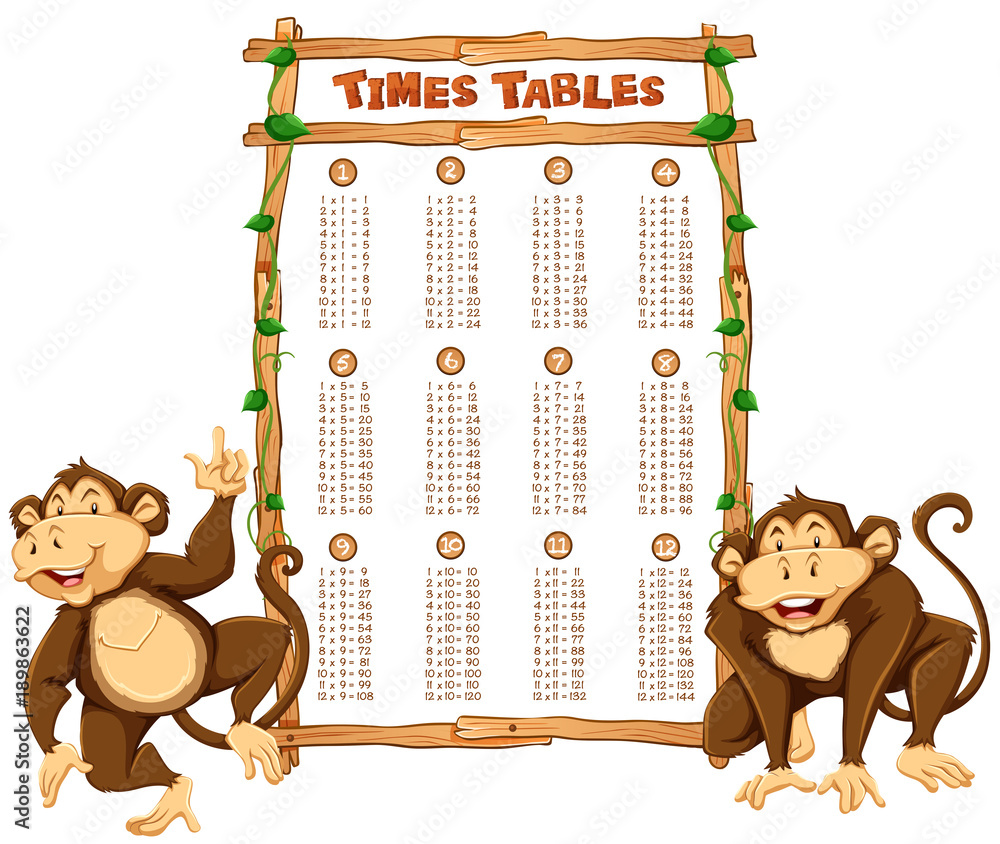 有两只猴子的时间表模板