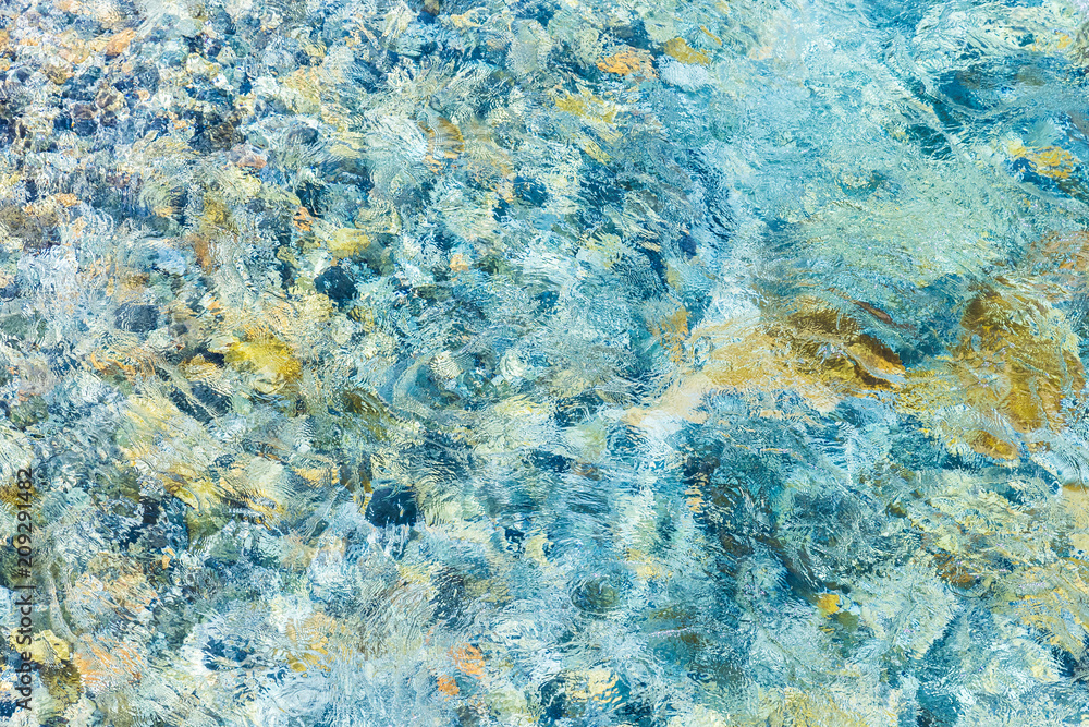 Clear water texture and background