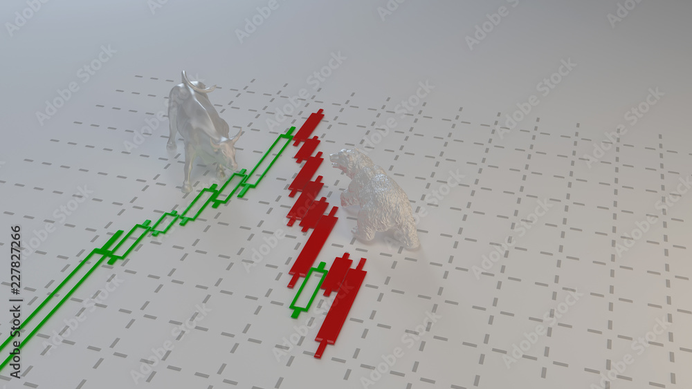 Bear and bull figurines next to candlestick chart. 