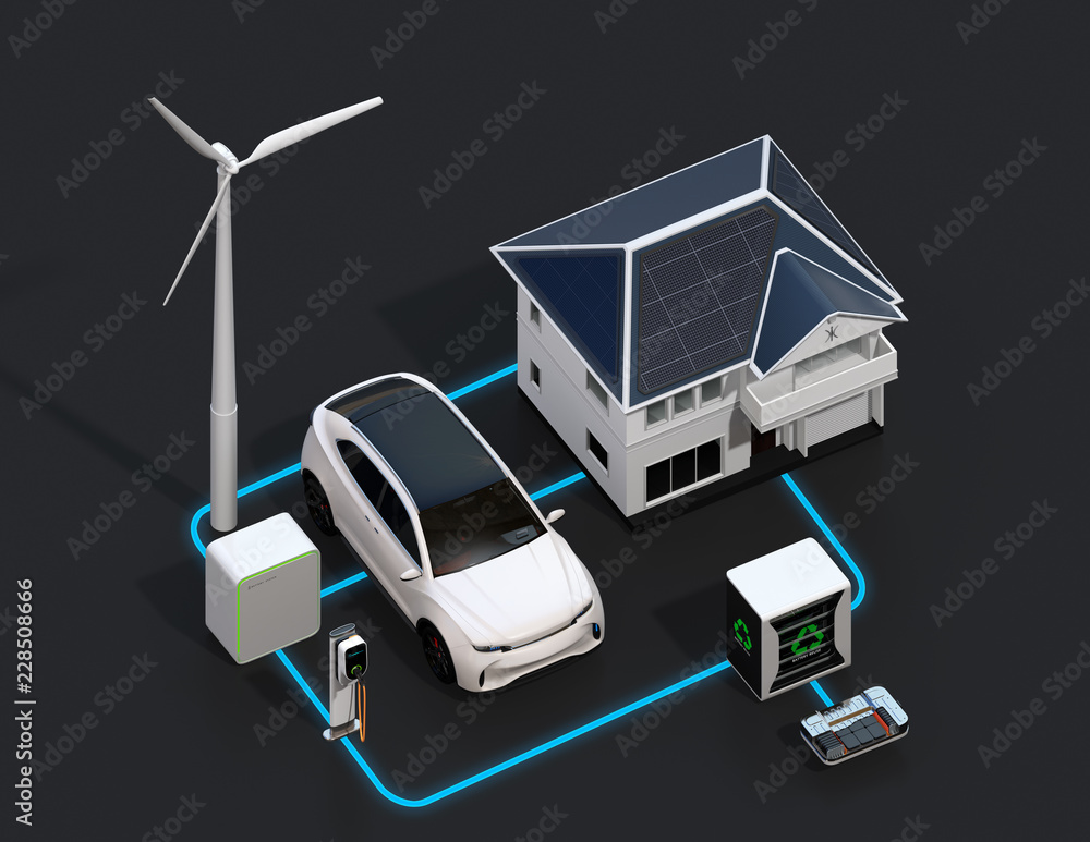 通过配备太阳能电池板、风力涡轮机和电力的智能家居连接的可再生能源网络