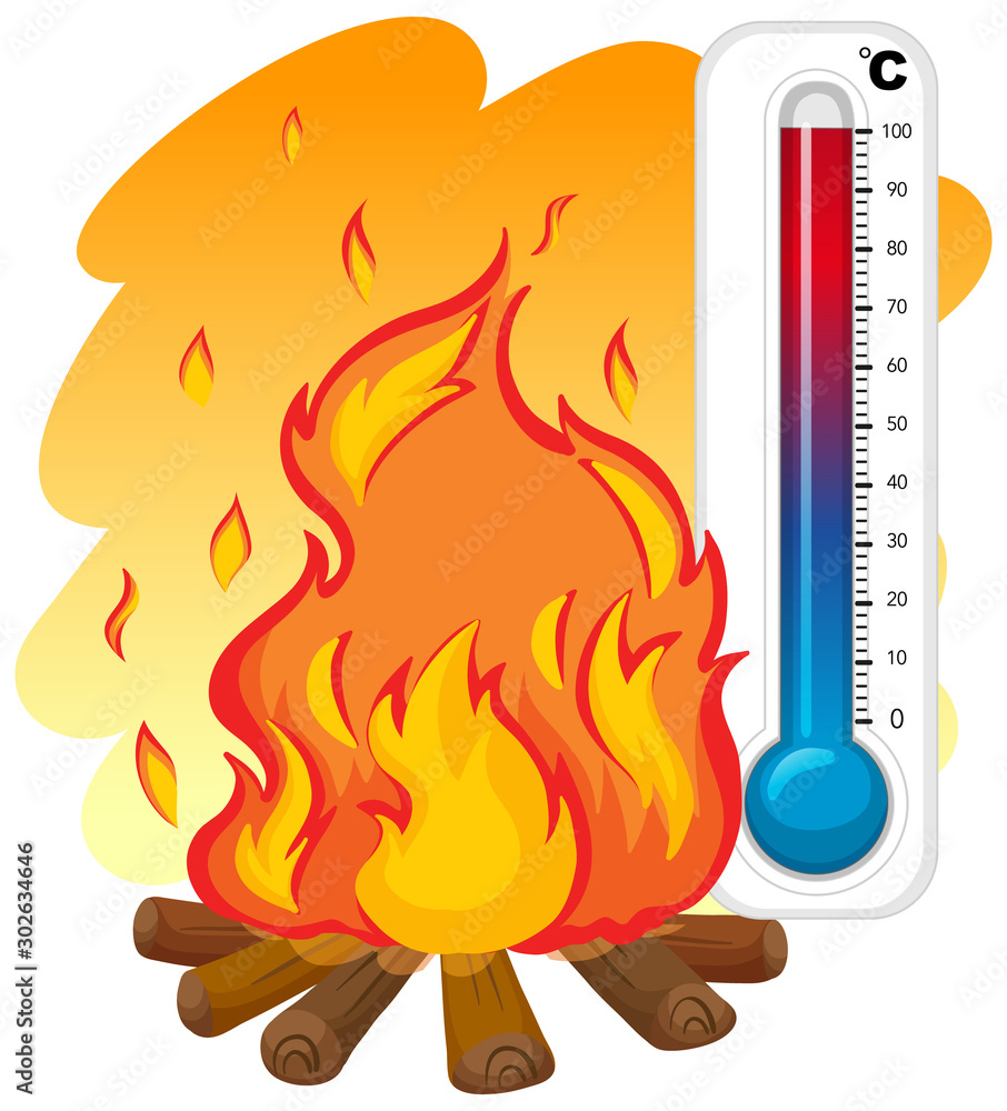 Thermometer and fire burning