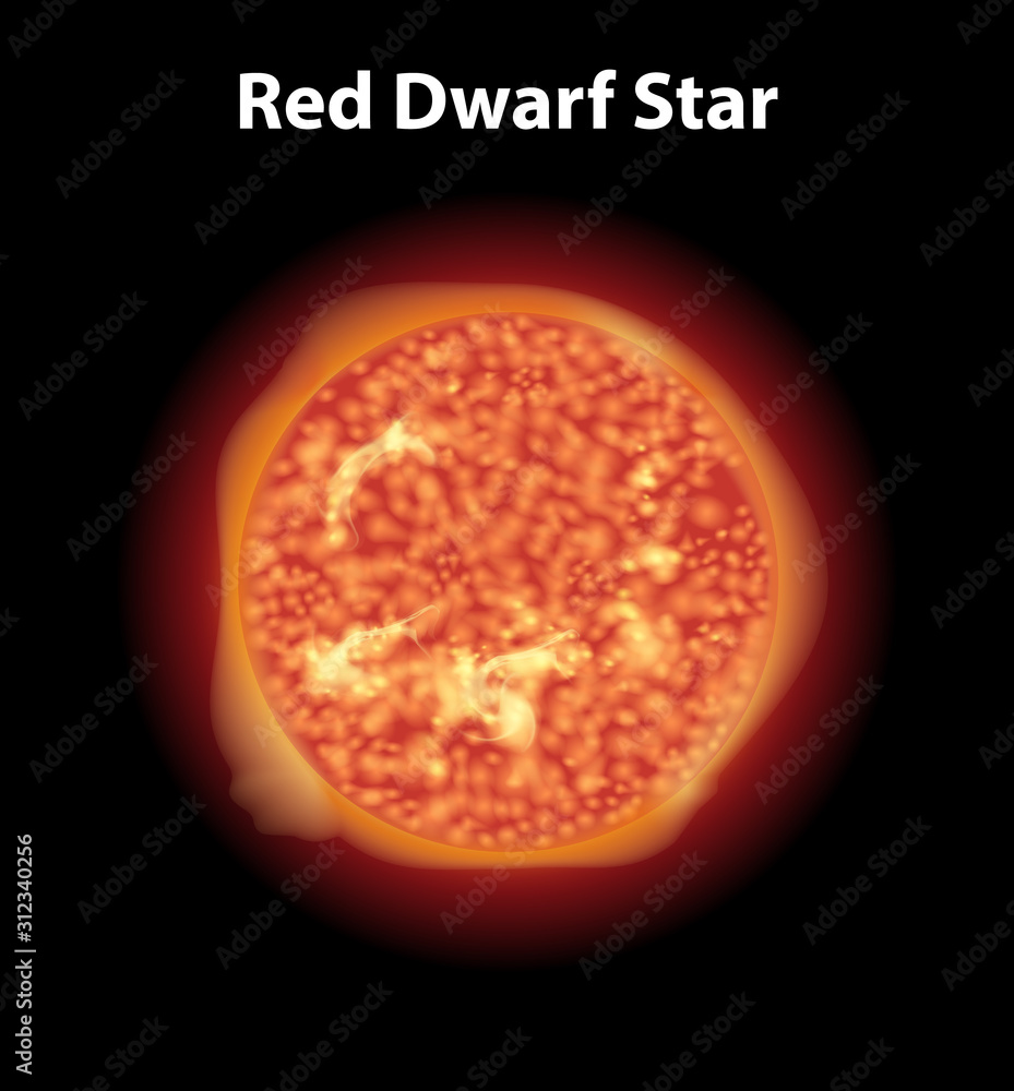 暗空间背景下的红矮星