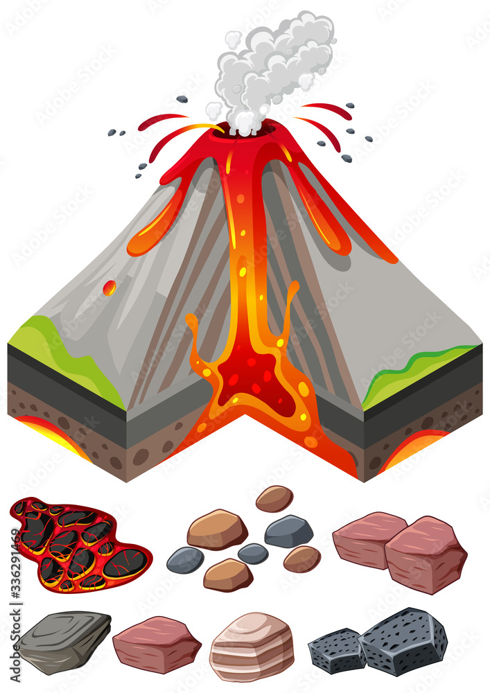 不同类型的岩石和火山喷发