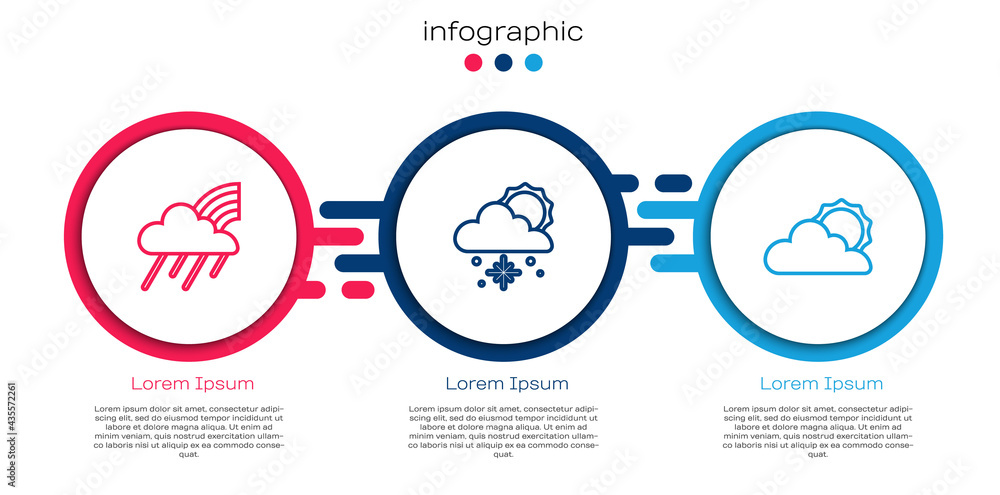 设置彩虹与云和雨，云-雪-太阳和太阳天气。商业信息图模板。