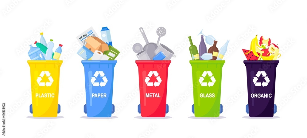 垃圾收集、分类和回收。垃圾被分为不同类型并收集在