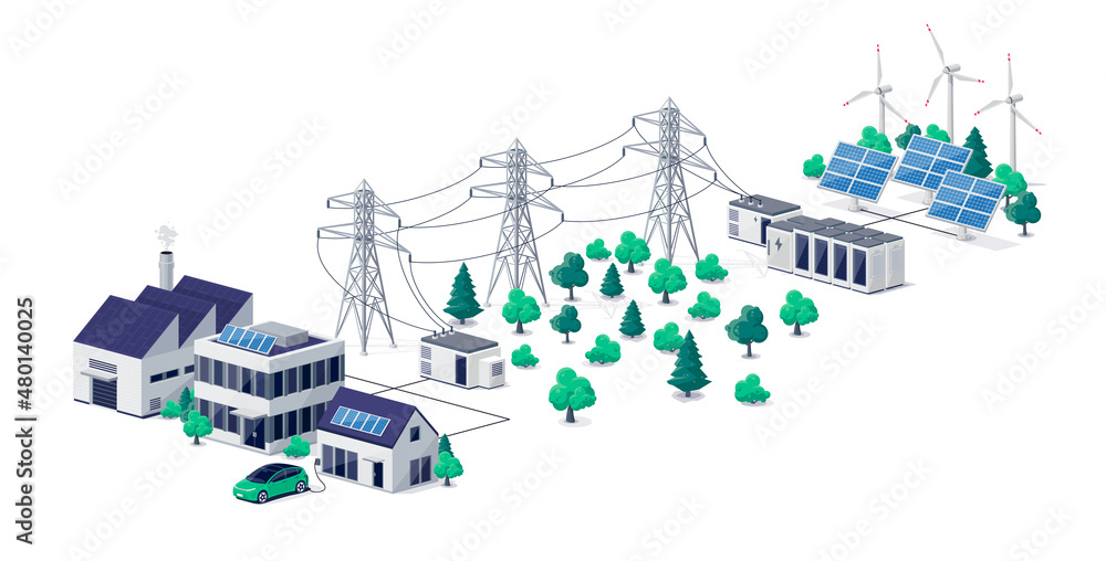 带住宅、办公楼、厂房、太阳能电池板电站的可再生能源配电，