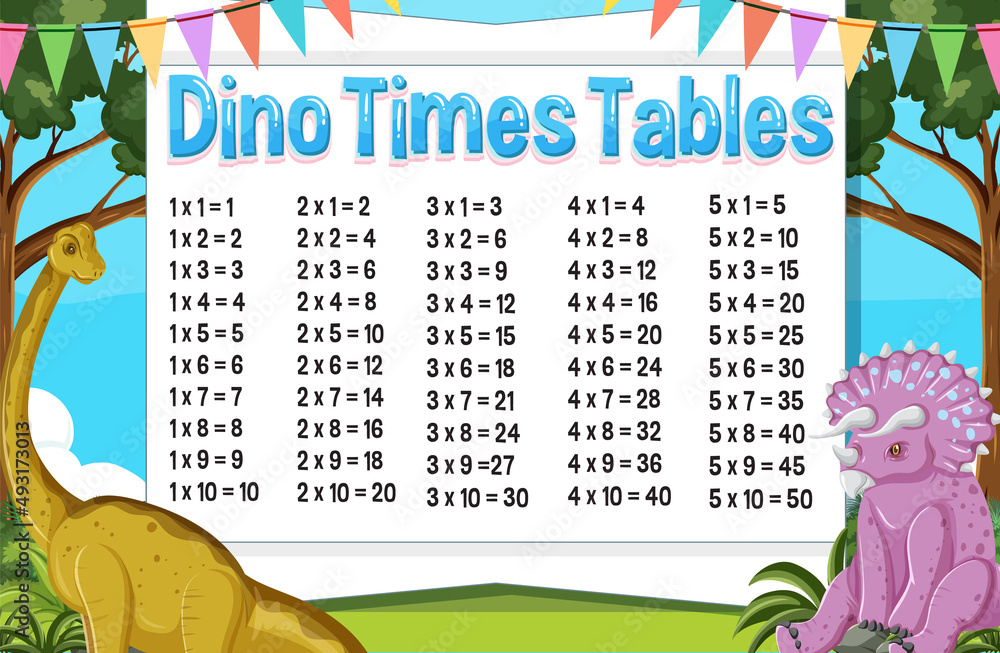 恐龙背景的恐龙时间表
