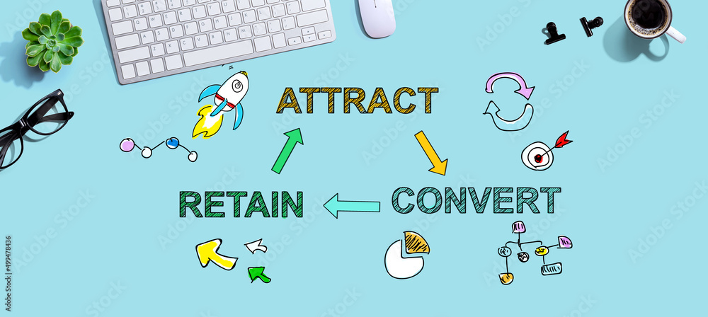 Attract convert retain concept with a computer keyboard and a mouse
