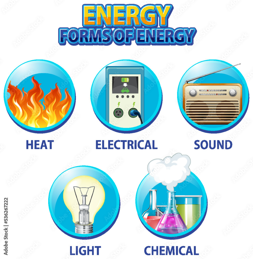 能源信息图表的形式