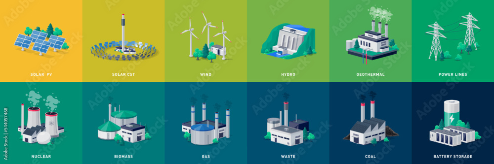 发电来源类型。能源组合太阳能、水、化石、风能、核能、煤炭、天然气、生物能源
